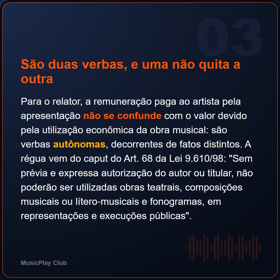Slide 3 de 6 da edição
