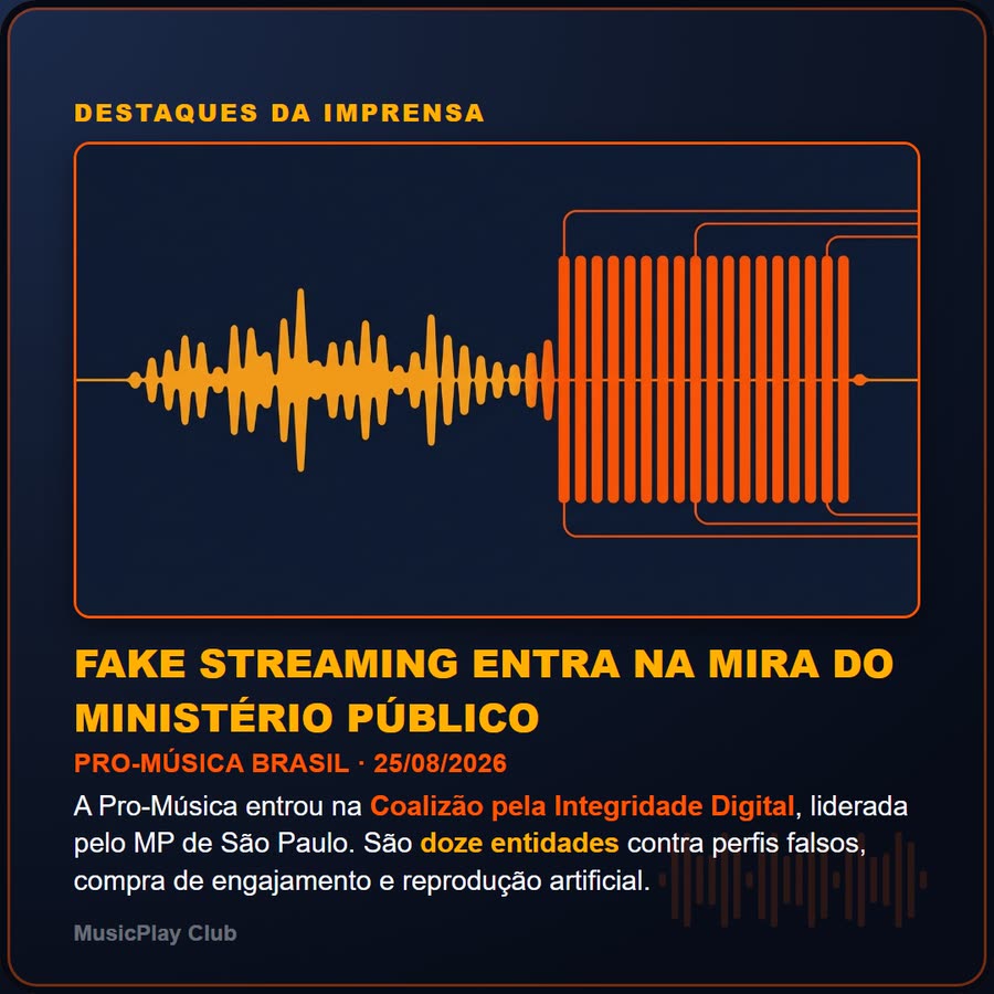Slide 2 de 6 da edição