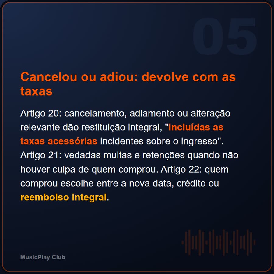 Slide 5 de 6 da edição