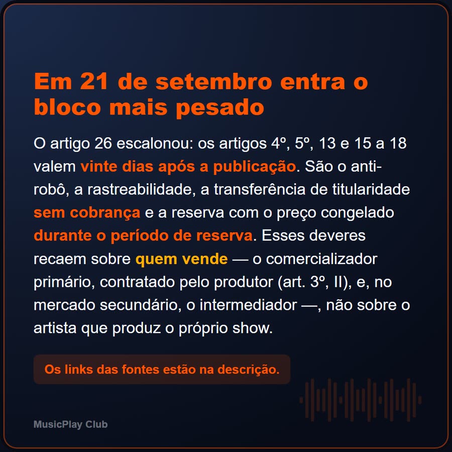 Slide 6 de 6 da edição
