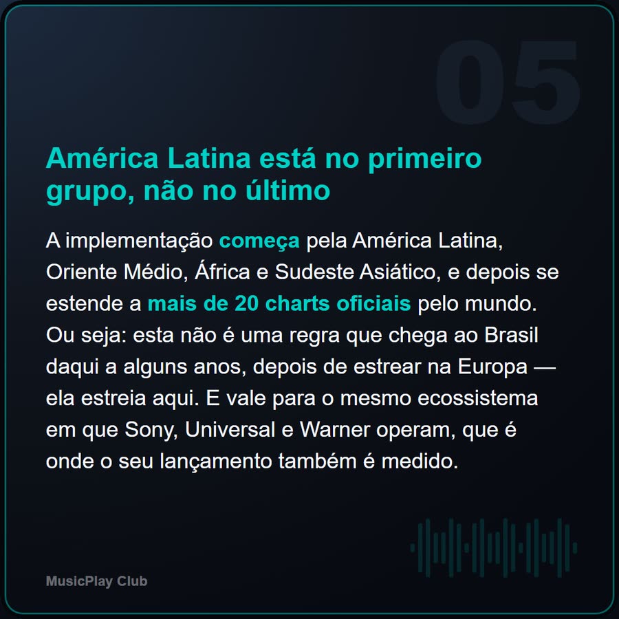 Slide 5 de 6 da edição