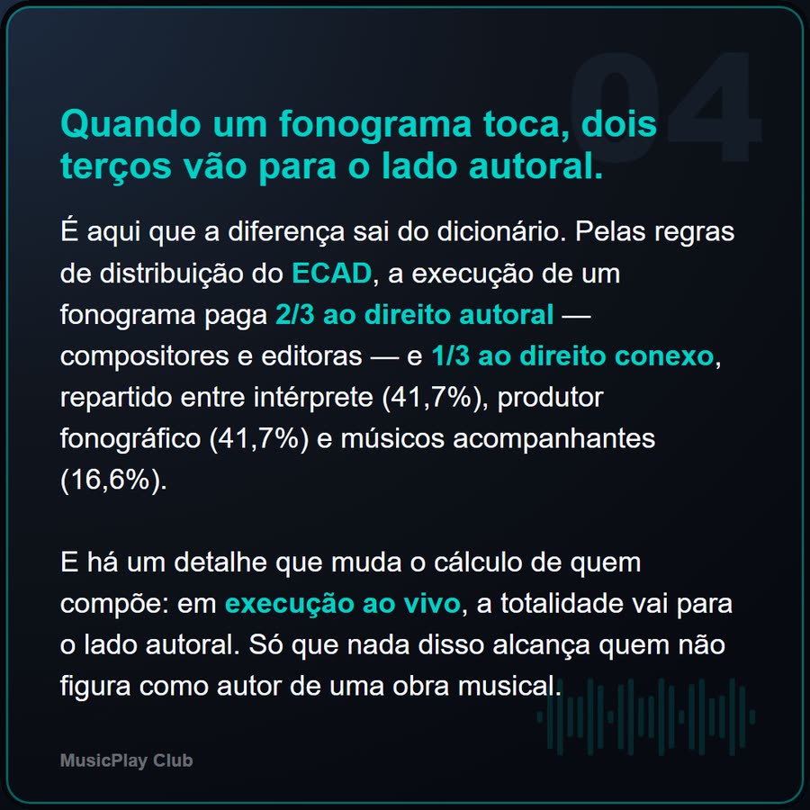 Slide 4 de 6 da edição