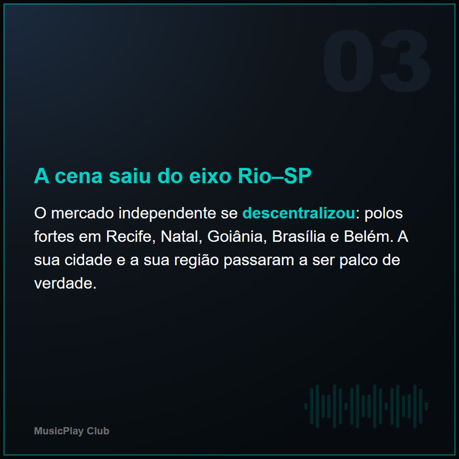 Slide 3 de 6 da edição