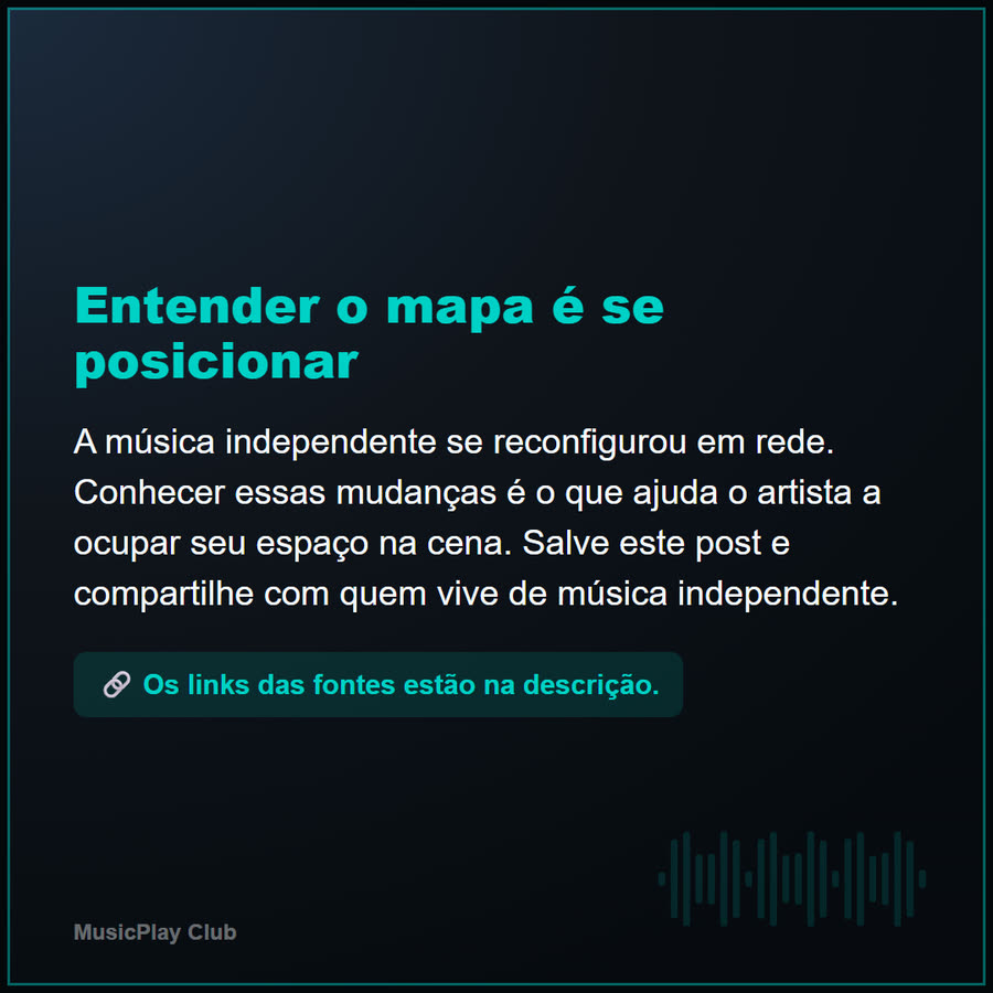 Slide 6 de 6 da edição
