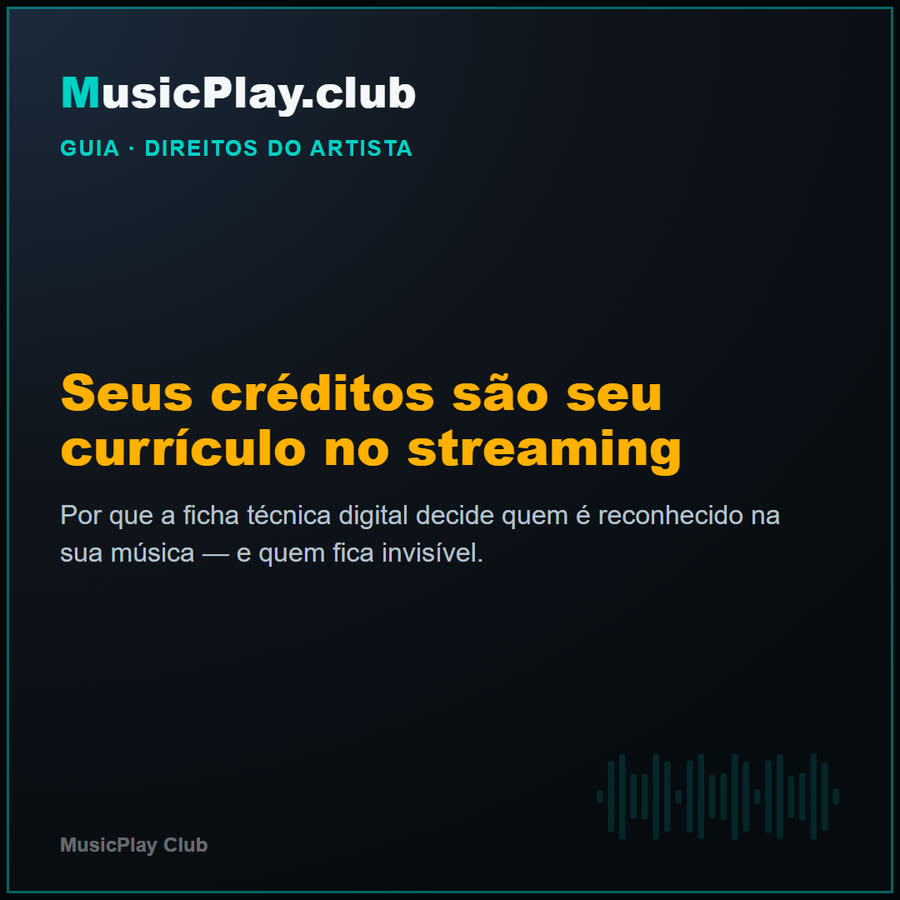 Slide 1 de 6 da edição