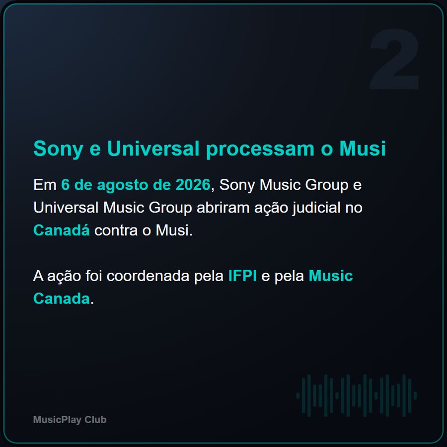 Slide 4 de 6 da edição