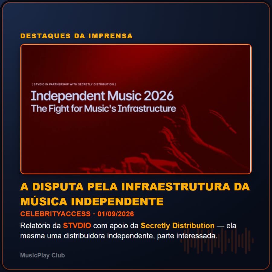 Slide 2 de 6 da edição