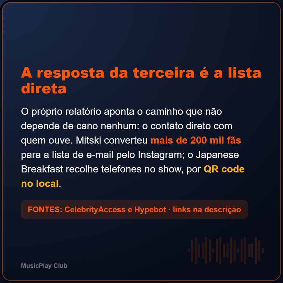 Slide 6 de 6 da edição