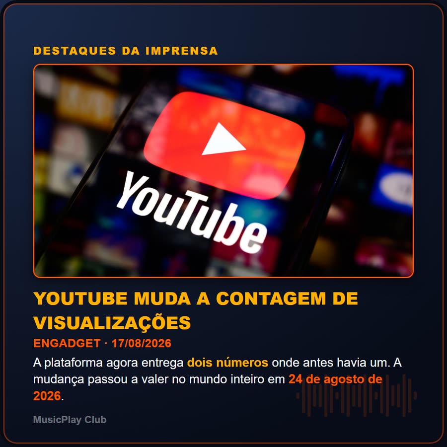 Slide 2 de 6 da edição