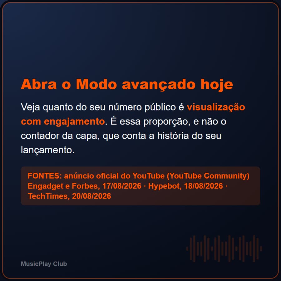Slide 6 de 6 da edição