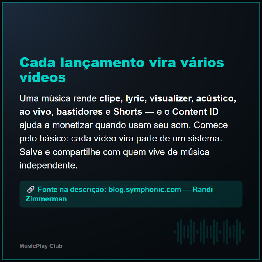 Slide 6 de 6 da edição